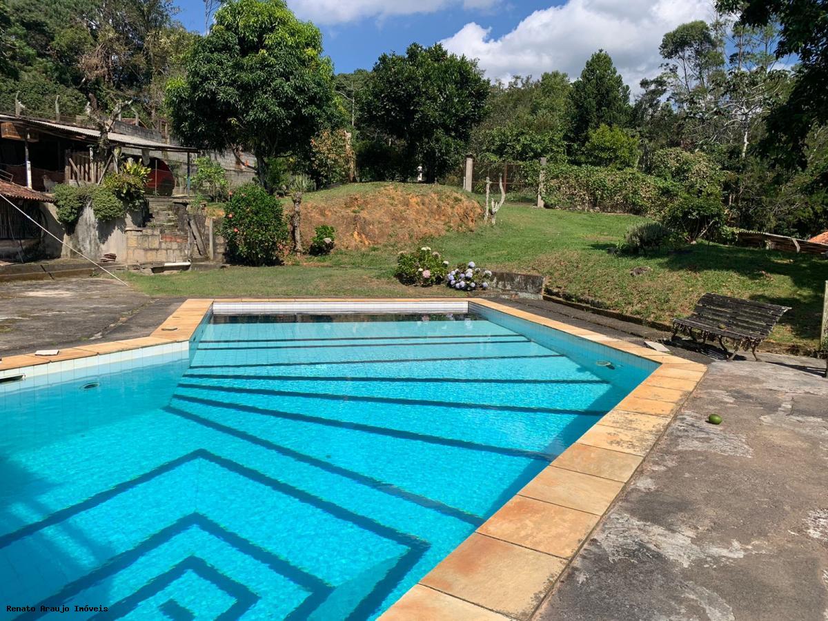 Casa à venda em Panorama, Teresópolis - RJ - Foto 2